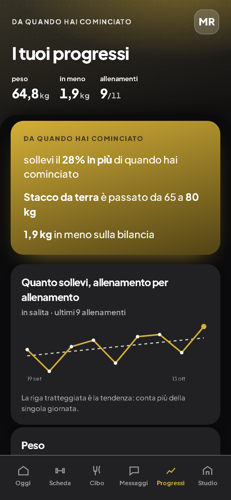 cliente-tel-5-progressi.png